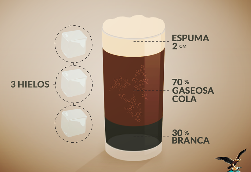 post-creativo-e